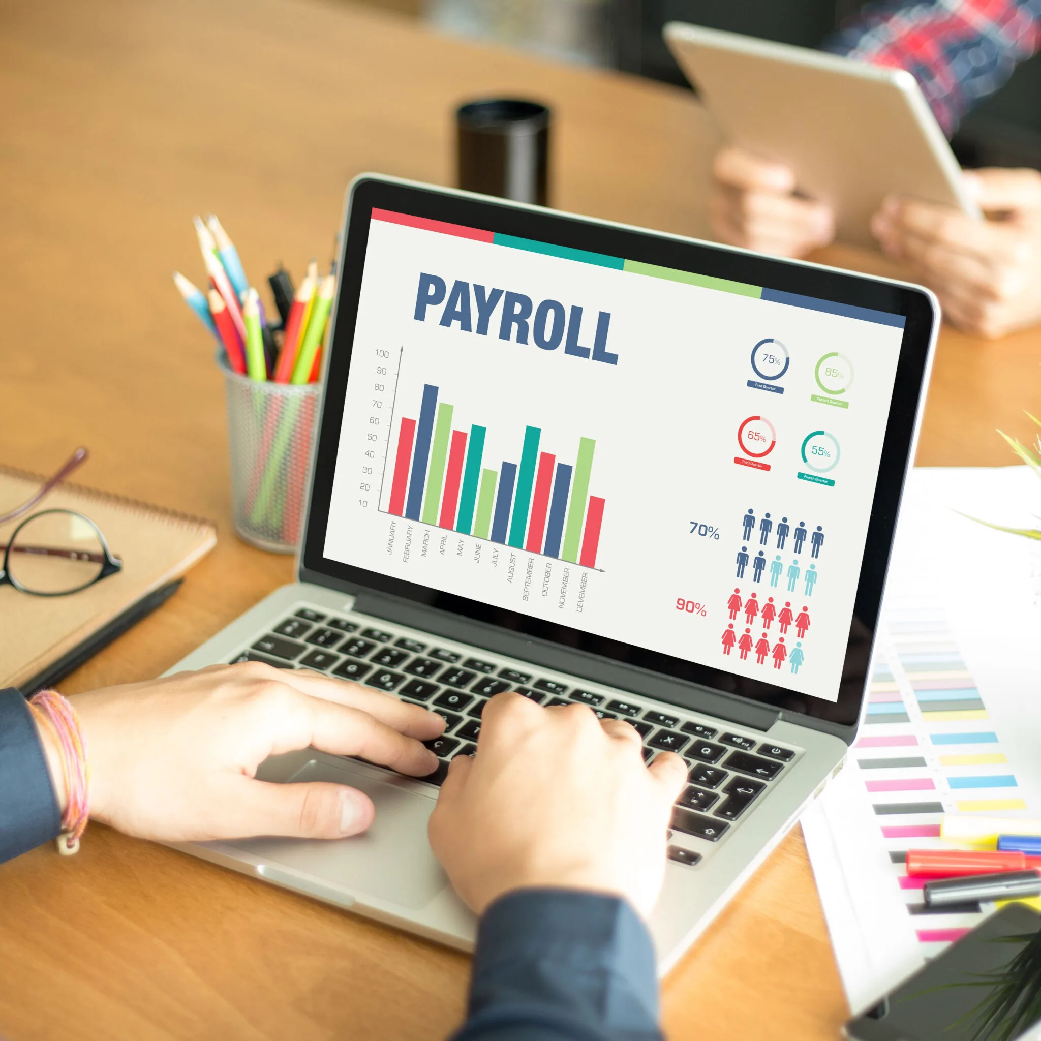 Leading Advantages HR and Payroll